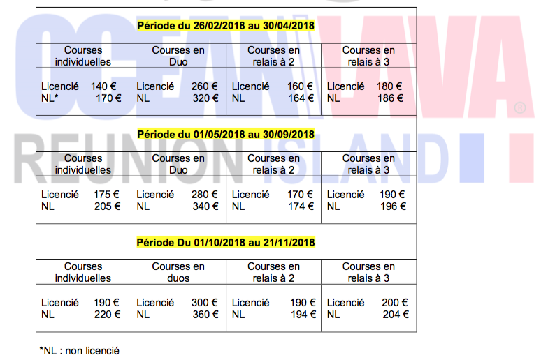 tarif course 2018