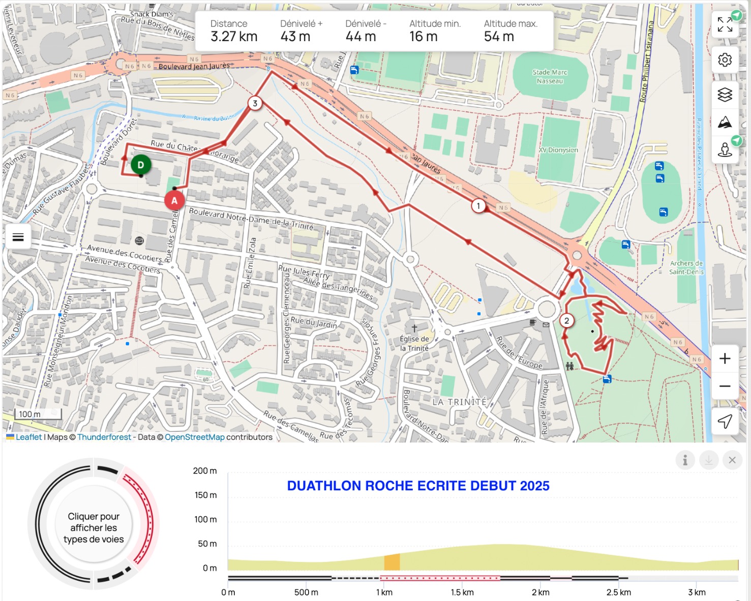 Duathlon 2025 CAP1 Chateau Morange