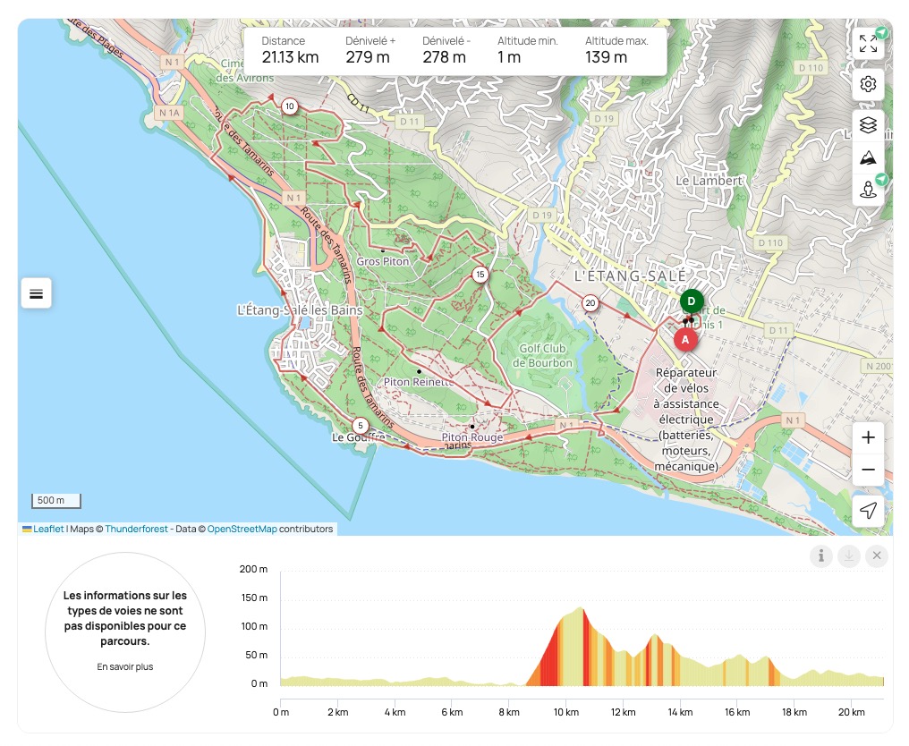 PLAN TRAIL SPORT 22kms 